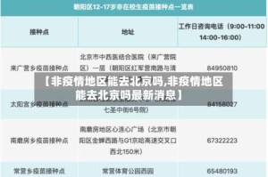 【非疫情地区能去北京吗,非疫情地区能去北京吗最新消息】