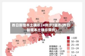 昨日新增本土确诊24例涉7省市(昨日新增本土确诊病例)