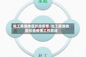社工民族地区抗击疫情/社工民族地区抗击疫情工作总结