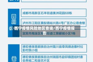 西宁疫情风险地区查询/西宁疫情报告