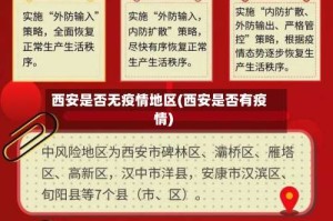 西安是否无疫情地区(西安是否有疫情)