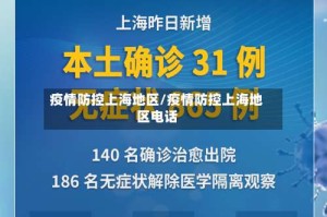 疫情防控上海地区/疫情防控上海地区电话