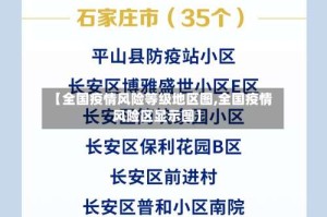 【全国疫情风险等级地区图,全国疫情风险区显示图】