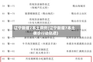 辽宁新增2本土病例(辽宁新增7本土确诊行动轨迹)