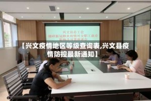 【兴文疫情地区等级查询表,兴文县疫情防控最新通知】