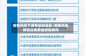 疫情风险下调等级的地区/疫情风险降低还需要继续隔离吗