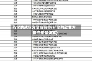 药学的就业方向与前景(药学的就业方向与前景论文)