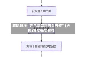 辅助教程“呼包鄂麻将怎么开挂”(透视)其实确实有挂