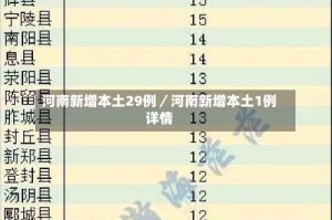 河南新增本土29例／河南新增本土1例详情