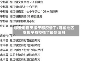 哪些地区支援宁都疫情了/哪些地区支援宁都疫情了最新消息