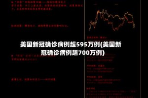 美国新冠确诊病例超595万例(美国新冠确诊病例超700万例)