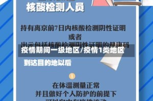 疫情期间一级地区/疫情1类地区