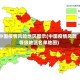 中国疫情风险地区图示(中国疫情风险等级地区名单地图)