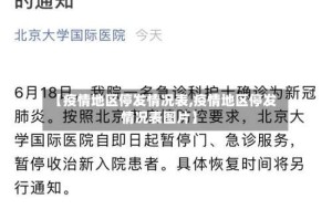 【疫情地区停发情况表,疫情地区停发情况表图片】