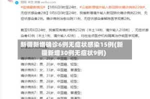 新疆新增确诊6例无症状感染15例(新疆新增30例无症状9例)