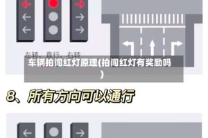 车辆拍闯红灯原理(拍闯红灯有奖励吗)