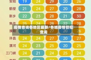 疫情查询各地区最新/各地疫情管控查询