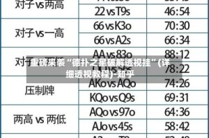 重磅来袭“德扑之星破解透视挂”(详细透视教程)-知乎