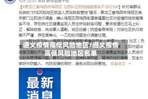 遵义疫情高低风险地区/遵义疫情高低风险地区名单