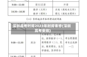 深圳高考时间2023年时间表格(深圳高考安排)