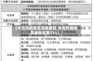 【中高风险地区名单最新,中高风险地区最新名单731】