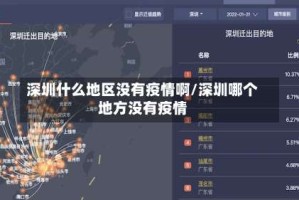 深圳什么地区没有疫情啊/深圳哪个地方没有疫情
