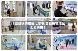 【曹县疫情地区汇总表,曹县疫情地区汇总表格】