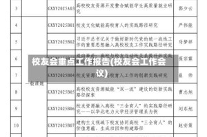 校友会重点工作报告(校友会工作会议)