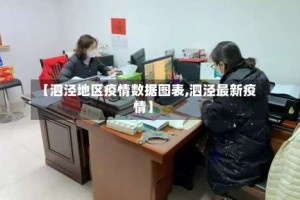 【泗泾地区疫情数据图表,泗泾最新疫情】