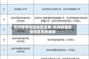 杭州疫情防控地区名单/杭州疫情防控地区名单最新