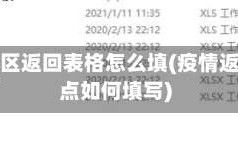 疫情地区返回表格怎么填(疫情返回地点如何填写)