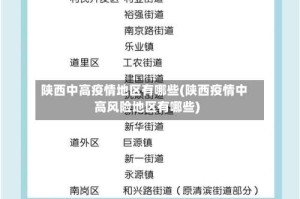 陕西中高疫情地区有哪些(陕西疫情中高风险地区有哪些)