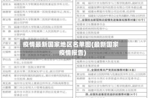 疫情最新国家地区名单图(最新国家疫情报告)
