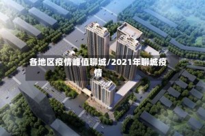 各地区疫情峰值聊城/2021年聊城疫情