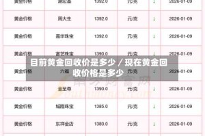 目前黄金回收价是多少／现在黄金回收价格是多少