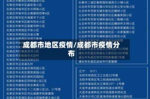成都市地区疫情/成都市疫情分布