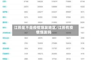 江苏是不是疫情爆发地区/江苏有疫情爆发吗