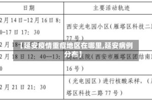 【延安疫情重症地区在哪里,延安病例分布】