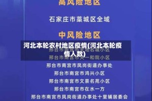 河北本轮农村地区疫情(河北本轮疫情人数)
