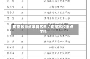 河南省重点学科名单／河南高校重点学科