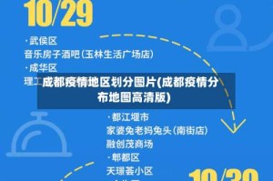 成都疫情地区划分图片(成都疫情分布地图高清版)
