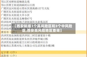 【西安新增1个高风险区和3个中风险区,西安高风险地区查询】