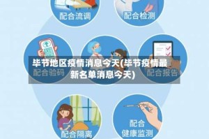 毕节地区疫情消息今天(毕节疫情最新名单消息今天)