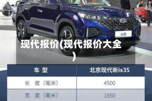 现代报价(现代报价大全)