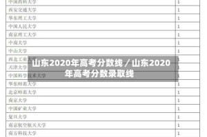 山东2020年高考分数线／山东2020年高考分数录取线