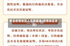 来自疫情地区人员摸查表(疫情地区来往)