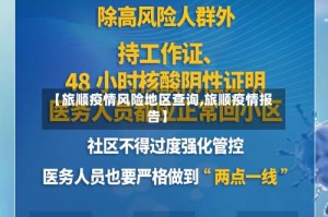 【旅顺疫情风险地区查询,旅顺疫情报告】