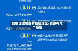 安徽区域哪些有疫情地区/安徽有几个疫情
