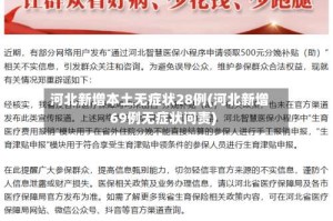 河北新增本土无症状28例(河北新增69例无症状问责)