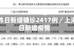 上海昨日新增确诊2417例／上海昨日新增疫情